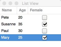listview1