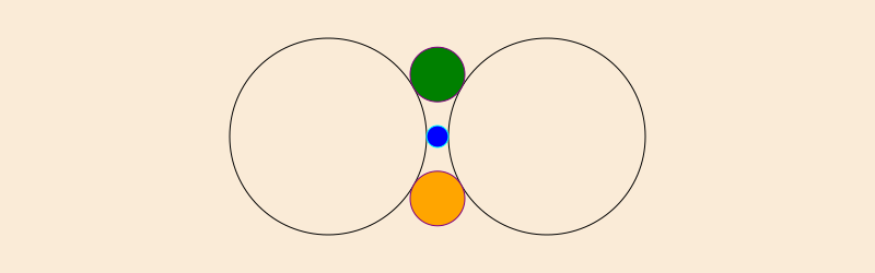 circle tangents