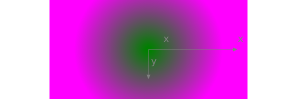 radial blends