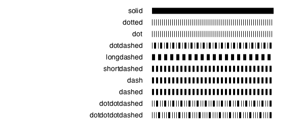 dashes
