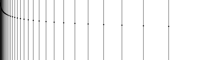 arc