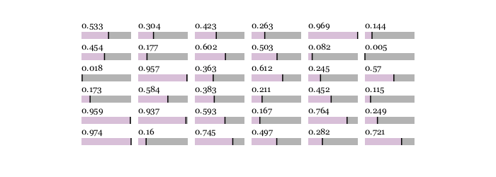 array table