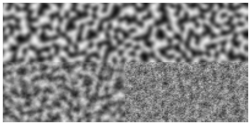 noise
