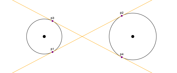 circle circle inner tangents