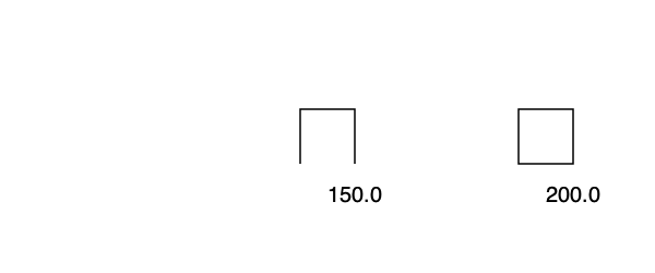 polyperimeter