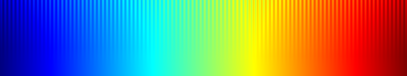 Example block output