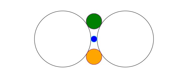 circle tangents