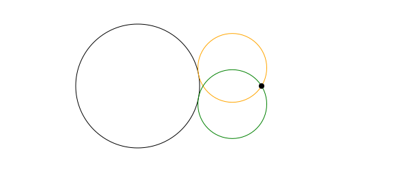 circle tangents 2