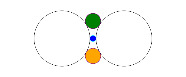 circle tangents