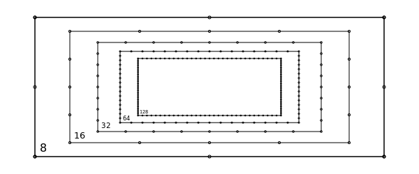 poly insert vertices