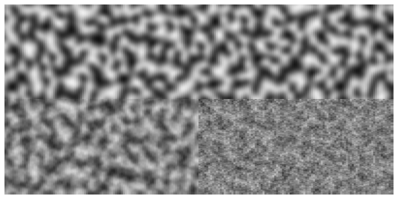 noise