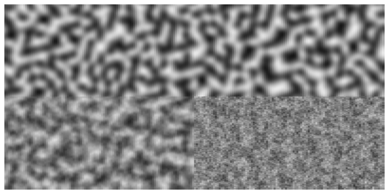 noise