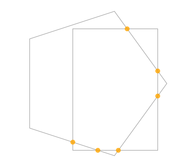 polygon intersections