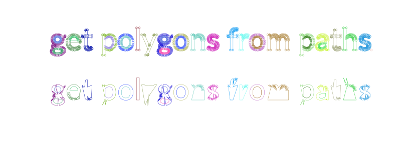 path to polygon