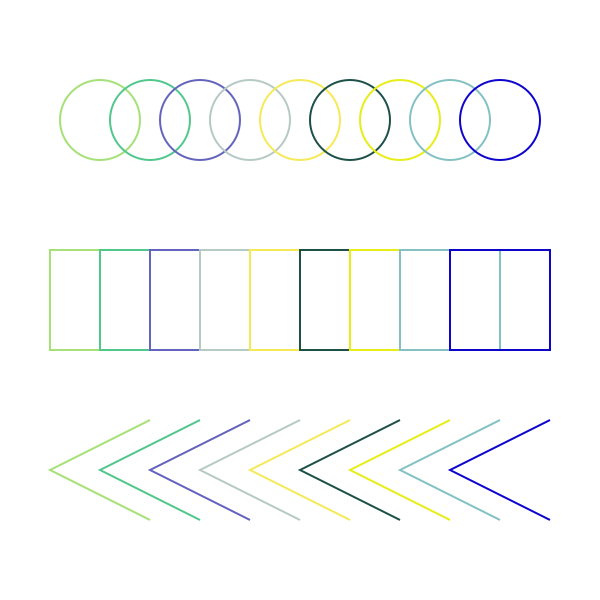 Example block output