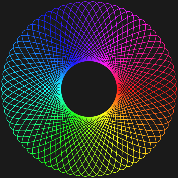 Example block output